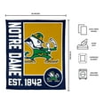 thumbnail image 3 of Logo Brands Notre Dame Fighting Irish 60"x70" Super Plush Blanket, 3 of 6