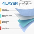 thumbnail image 3 of Simpli-Magic Reusable Absorbent Multi-Purpose Washable Underpads, Oil Spill Pads & Training Pads, Heavy-Duty Leakproof Protection, 34" x 36", 4 Pack, 3 of 8