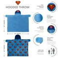 thumbnail image 4 of Kids’ Plush Hooded Throw with Faux Fur Lining, 40" x 50", 4 of 6