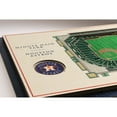 thumbnail image 4 of YouTheFan MLB 5-Layer Stadium View 3D Wall Art, Assorted Teams, 4 of 5