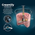 thumbnail image 4 of Ninja CREAMi Ice Cream Maker, White, 5 One-Touch Programs, (2) 16oz Pints with Storage Lids, 4 of 12