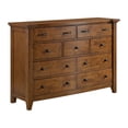 thumbnail image 2 of Society Den Joseph 9-Drawer Dresser, 2 of 9