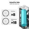 thumbnail image 7 of HOTO Air Pump Pocket Tool, 150PSI Portable Electric Bike Air Pump with Presta and Schrader Valve for Road Bike, Motorcycle, Mountain Bike, E-Bike, City Bike, 7 of 12
