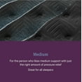 thumbnail image 7 of Beautyrest World Class Level Four Mattress (Available in Medium & Firm Pillow Top), 7 of 12