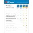 thumbnail image 3 of TurboTax Deluxe 2022 Fed + E-file & State Digital Download, 3 of 6