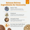thumbnail image 5 of Zesty Paws Allergy & Immune, Salmon, 160 ct., 5 of 6
