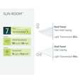 thumbnail image 6 of Palram - Canopia Sun Room, 6 of 8