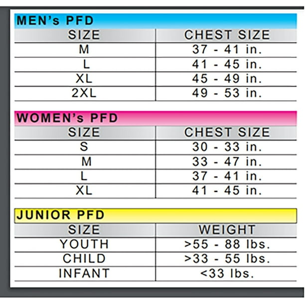 Body Glove Child PFD Life Jacket, One Size, 33-55