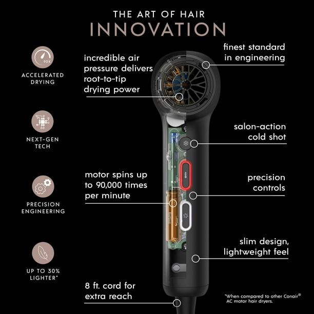 InfinitiPRO by Conair DigitalAIRE Hair Dryer with Brush and