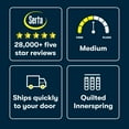 thumbnail image 3 of Serta 8" Five Star Mattress Sleepscape Medium Innerspring Mattress, 3 of 9