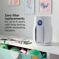 thumbnail image 5 of Shark BreatheClear™ with NeverChange™ Air Purifier, 5 of 9
