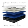 thumbnail image 2 of Member’s Mark Hotel Premier Collection Chill 13" Gel Memory Foam Mattress, 2 of 9