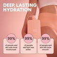 thumbnail image 5 of MONDAY Haircare MOISTURE Body Wash Bundle, 34 fl. oz., 2 pk., 5 of 7