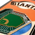 thumbnail image 3 of YouTheFan MLB  6"x19" 3D Stadium View Banner, Assorted Teams, 3 of 6