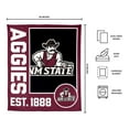 thumbnail image 3 of Logo Brands New Mexico State Aggies 60"x70" Super Plush Blanket, 3 of 6