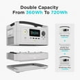 thumbnail image 5 of EcoFlow RIVER Max Plus Portable Power Station, 720Wh Solar Generator for Outdoor, 5 of 9