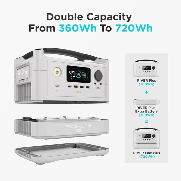 EcoFlow RIVER Max Plus Portable Power Station, 720Wh Solar