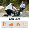 thumbnail image 7 of 6000/5250-Watt Genmax Gas-Powered Open Frame Inverter With CO Sensor + Remote Electric Start / Folding Handle, 7 of 7