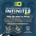 thumbnail image 3 of GreenPan GP5 2-Piece Healthy Ceramic Fry Pan Set, 3 of 11