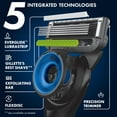 thumbnail image 2 of Gillette Labs NFL Dallas Cowboys Men's Razor, Handle + 8 Cartridges, 2 of 10