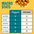 Real Good Foods Lightly Breaded Chicken Breast Chunks, Frozen, 3 lbs ...