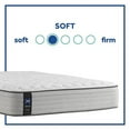 thumbnail image 5 of Sealy Posturepedic Spring Fulton Eurotop Soft Feel Mattress, 5 of 9