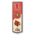 thumbnail image 1 of YouTheFan Louisville Cardinals 6"x19" 3D Stadium View Banner, 1 of 6