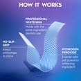 thumbnail image 4 of Crest 3D Whitestrips Professional Effects & Supreme Bright Whitening Kit, 4 of 10