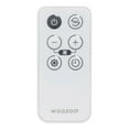 thumbnail image 10 of Woozoo 360 Degree Oscillating Personal Fan, White, 10 of 11