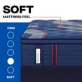 thumbnail image 4 of Sealy Posturepedic Elite Albany Soft Euro Pillow Top Mattress, 4 of 12