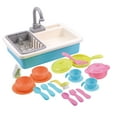 thumbnail image 2 of Wash-up Kitchen Sink, 2 of 5