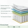 thumbnail image 2 of ZINUS Night Therapy Green Tea 12” Hybrid Mattress, 2 of 11