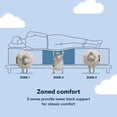 thumbnail image 6 of Serta Classic Harbor Creek Firm Mattress, 6 of 9