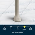 thumbnail image 4 of Serta 12" Five Star Mattress Sleepscape Innerspring Mattress, Available in Firm and Plush, 4 of 10
