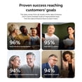 thumbnail image 6 of Jabra Enhance Select 50R OTC Receiver-In-Ear (RIE) Hearing Aids, 6 of 6