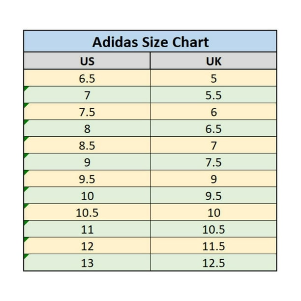 Chart Gallery スタンダード Chart Gallery スタンダード 【公式通販】