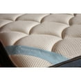 thumbnail image 7 of DreamCloud Premier 13" Hybrid Mattress, 7 of 11