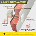 thumbnail image 4 of 30-Amp Through Wall Generator Kit with Weather-Resistant Power Inlet Box, 4 of 11