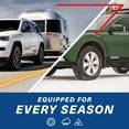 thumbnail image 5 of BFGoodrich Trail-Terrain T/A - 215/60R17 96H Tire, 5 of 5