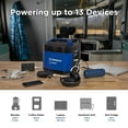 thumbnail image 6 of Westinghouse iGen1000s 592 Wh, 600 Running Watts, 1200 Peak Watts Power Station, 6 of 11