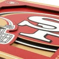 thumbnail image 4 of YouTheFan NFL 12” x 12” 3D Logo Wall Art, 4 of 5