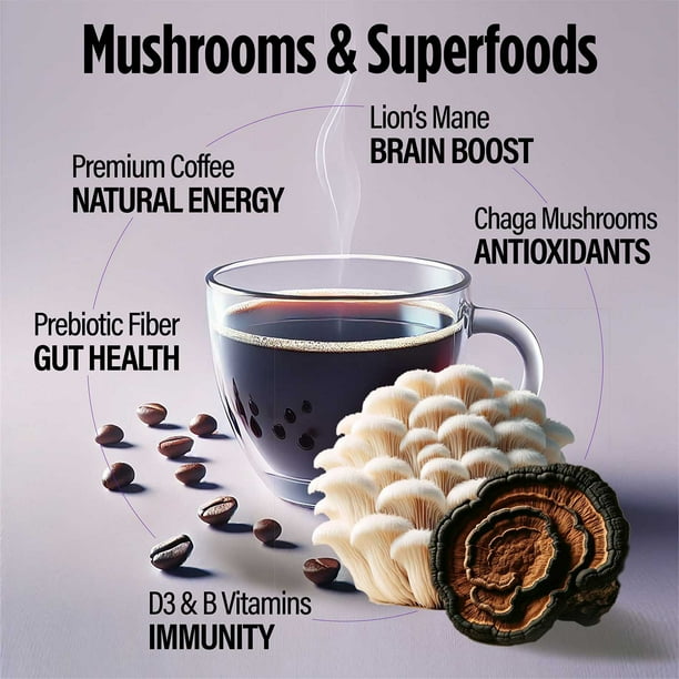 mushroom coffee glp 1 VitaCup Mushroom Focus Coffee, 16 oz