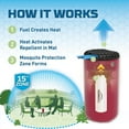 thumbnail image 3 of Thermacell Patio Shield Mosquito Repeller, Bonus Pack with 48 Hours of Mosquito Protection, Choose Color, 3 of 17