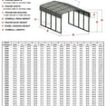 thumbnail image 16 of Arrow 10' x 15' x 9' Carport, 16 of 18