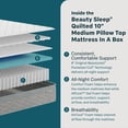 thumbnail image 2 of BeautySleep Coastline 10" Innerspring Mattress in a Box (Available in Medium & Plush Pillow-Top), 2 of 8