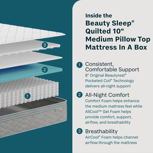 BeautySleep Coastline 10" Medium Pillowtop Queen Mattress