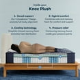 thumbnail image 3 of Serta Perfect Sleeper X Knox Hybrid Mattress, 3 of 11