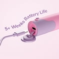 thumbnail image 7 of ORDO Sonic Kids Rechargeable Toothbrush & Travel Bag - Squishmallows Patty, 7 of 8