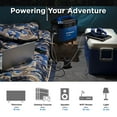 thumbnail image 5 of Westinghouse iGen1000s 592 Wh, 600 Running Watts, 1200 Peak Watts Power Station, 5 of 11