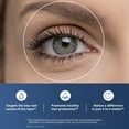 thumbnail image 5 of Blink NutriTears Supplement for Dry Eyes Softgels, 50 ct., 2 pk., 5 of 7